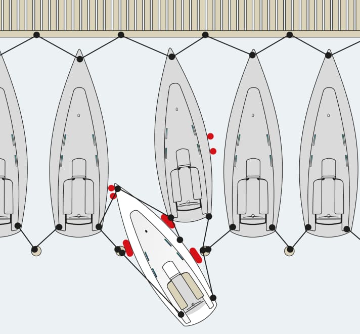 Port manoeuvres last places