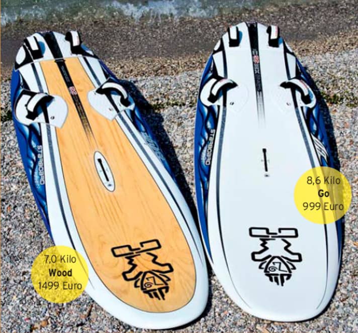   Conclusion: In terms of riding feel, the affordable Go keeps up surprisingly well and doesn't fall too far behind in terms of performance. This confirms our impression that short, wide boards and boards with a very free planing position are less affected by the higher weight.