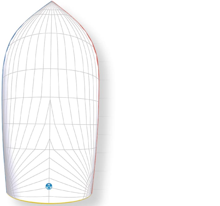 Lo spinnaker è sempre meno visibile, il boma e le linee di controllo lo rendono una vela più complicata del gennaker. Molti lo hanno con sé, ma viene usato raramente. Tuttavia, è imbattibile nei percorsi sottovento, dove il gennaker non riesce a tenere il passo. Anche se la vela asimmetrica può essere spiegata, lo sforzo richiesto è almeno pari a quello dello spinnaker. Anche gli spinnaker di grandi dimensioni possono essere facilmente domati nel tubo avvolgibile. Si consiglia un S2. Ha un'ampia gamma di utilizzo da 8 a 22 nodi di vento.