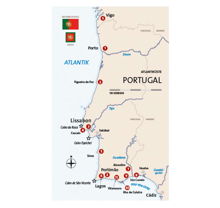 Törnetappen in Portugal 