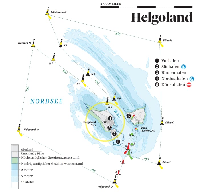 Heligoland An Island That Magically Attracts Sailors BOOTE