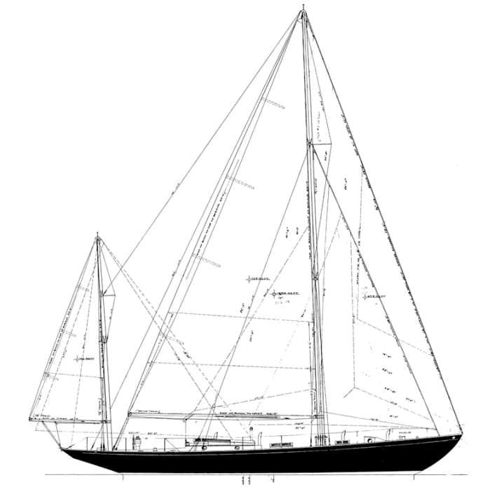 tramite F. Gunkel