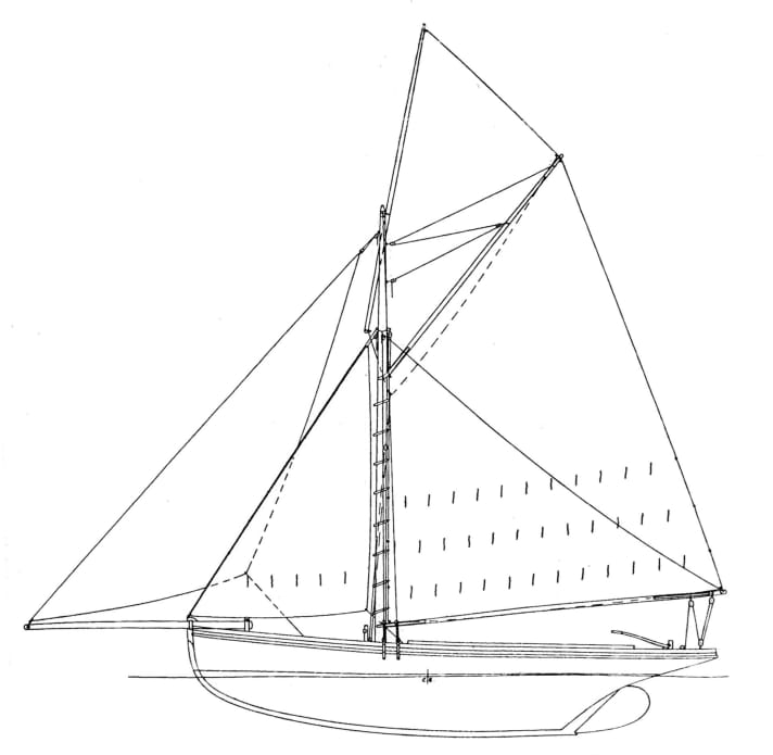 yacht/riss-molly_3f5a0d25910159ca4bb29bfb6859a024