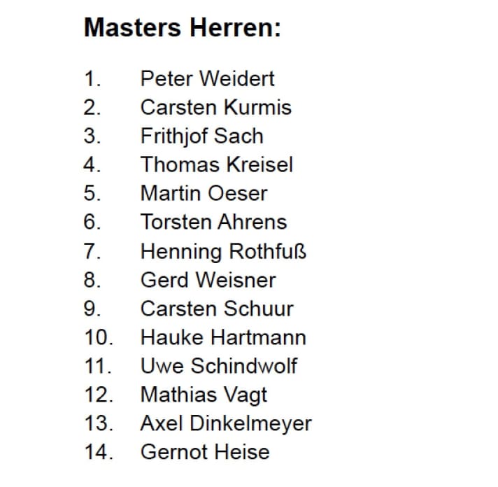 Beach Race Masters Herren