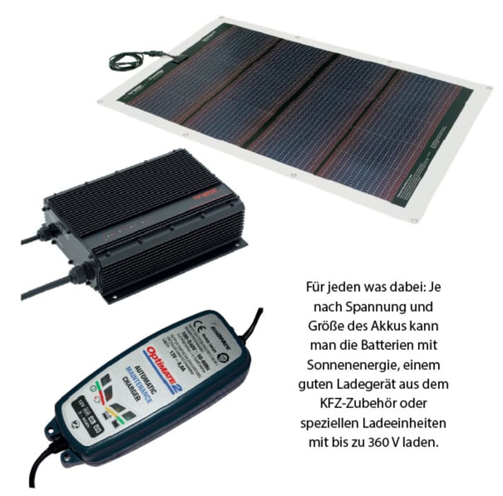 Charging technology | ik