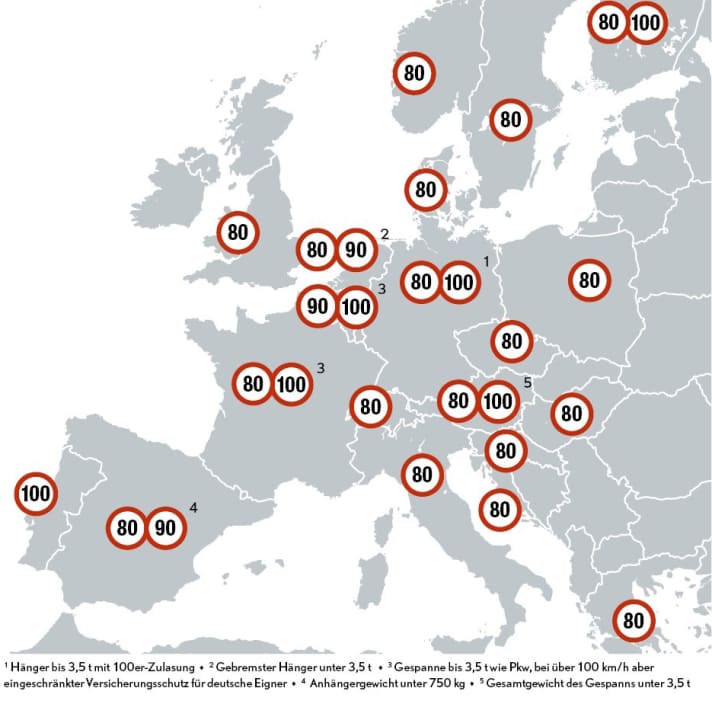The speed limits for trailer combinations in Europe