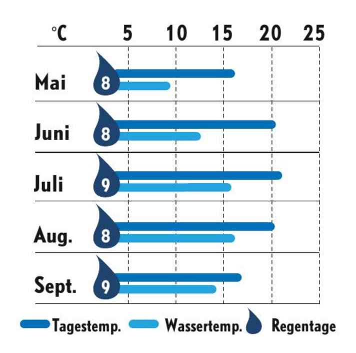 yacht/yacht_20240612_202413_new-img_24-2-img