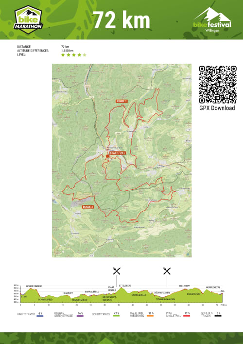 BFW26_Streckenplakat_mittel_nzdyxj
