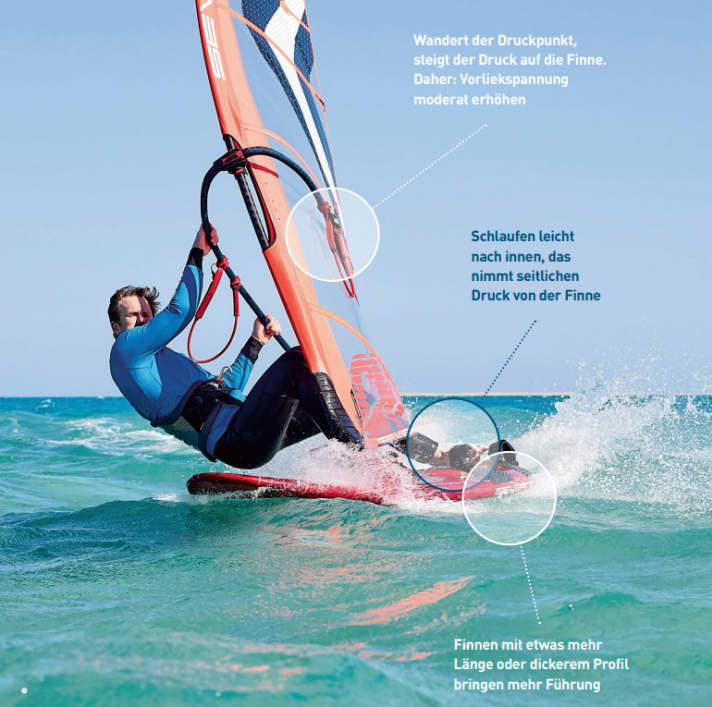 Three tips for avoiding spin-outs whilst windsurfing