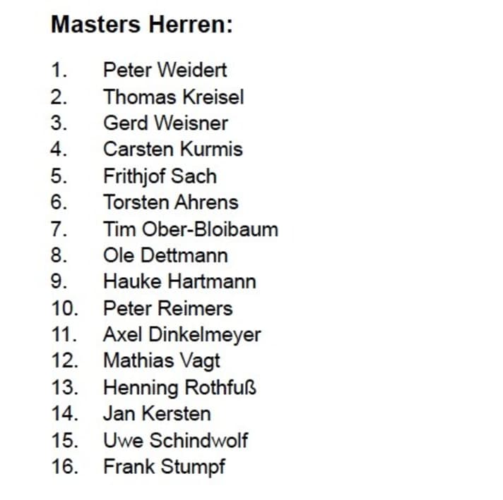 LD Masters Herren