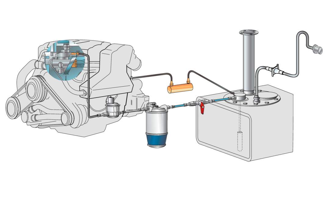 Représentation schématique de l'alimentation en carburant d'un moteur diesel | Dessin : Marc-André Bergmann