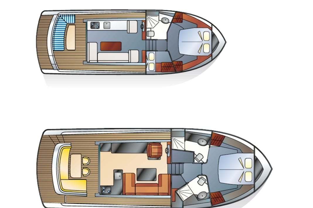 Boarncruiser 1100 and 1300 in comparison