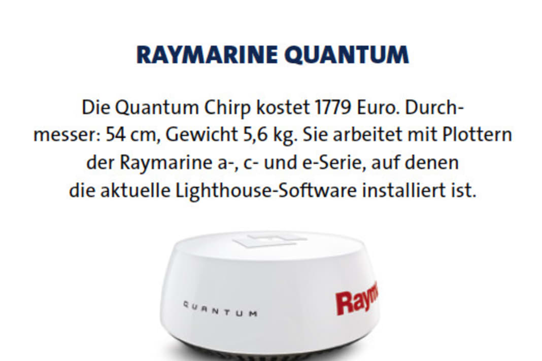 Radar technology - Models