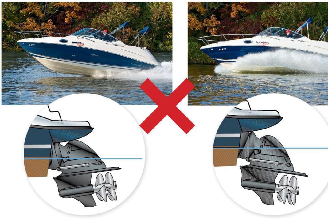 Falscher Trimm: Zu hoch (l.) und zu tief (r.)