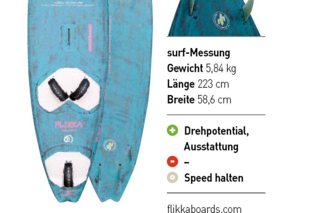 Der Hinweis, dass das Flikka Waveboard den Speed auf der Welle nicht ideal hält, ist in der Printversion nach oben verrutscht und tauchte im Heft als negative Bewertung auf - hier die korrigierte Version