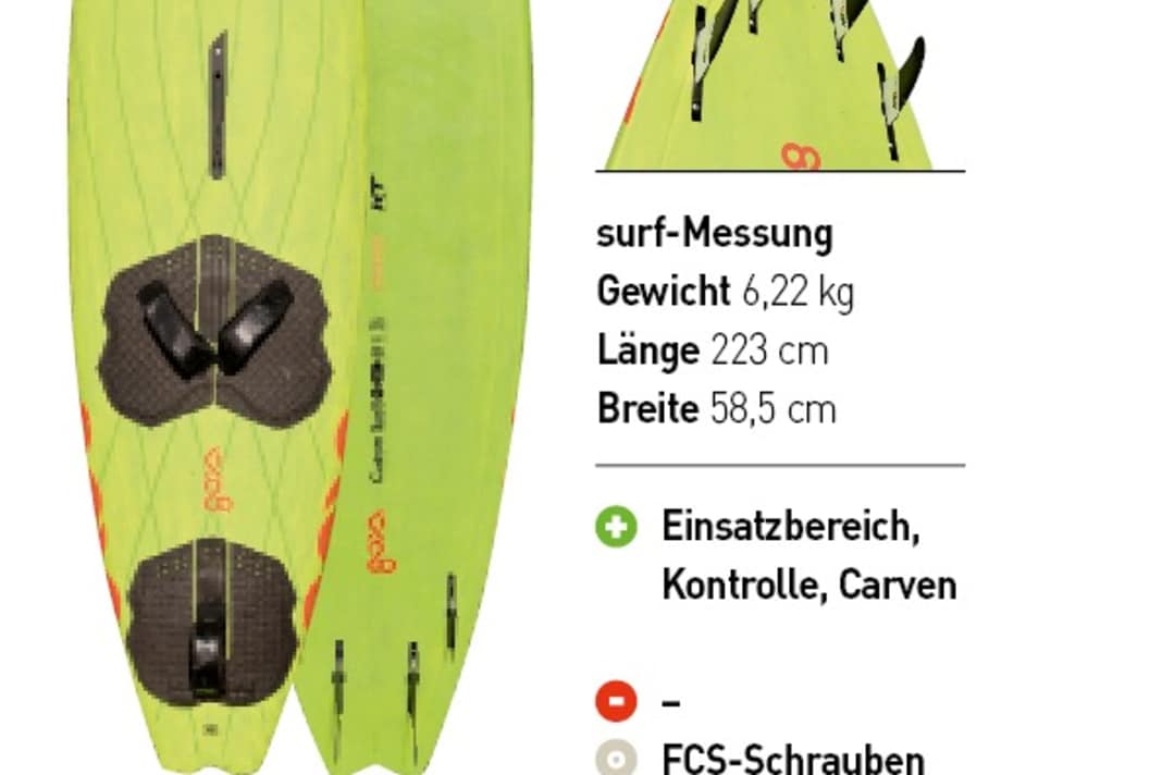 Das Goya Waveboard wird im Text ausdrücklich für sein kontrolliertes Carven gelobt - leider tauchte der Aspekt "Carven" im Heft dann hinter einem dicken Minus auf - hier die korrigierte Version