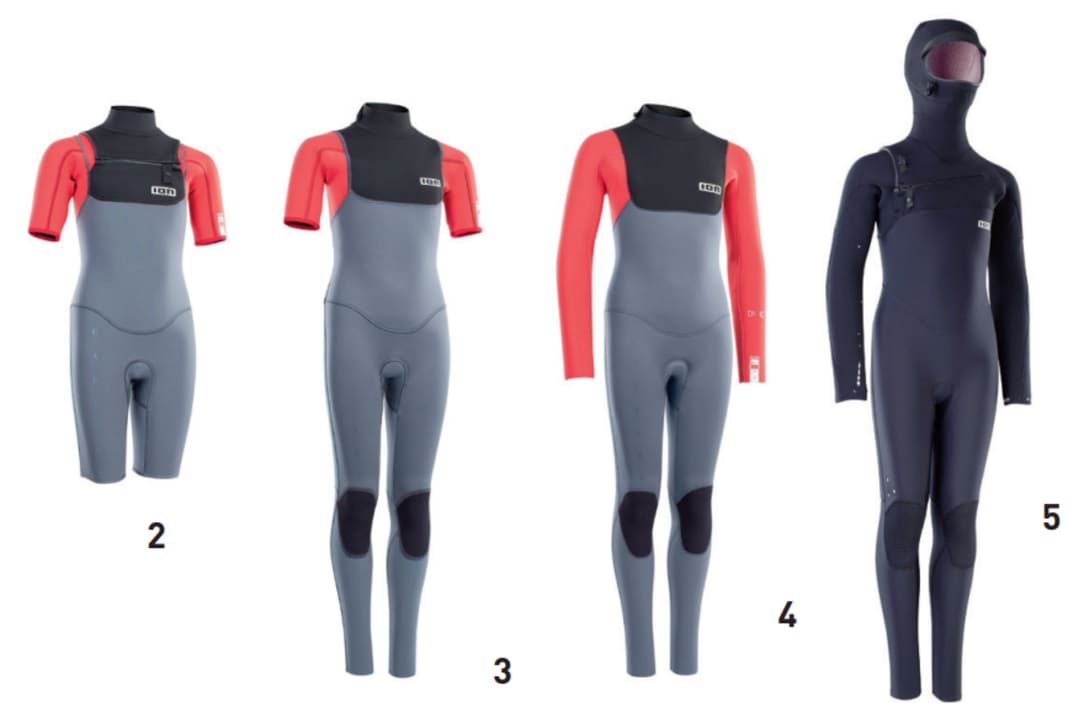 Kinder-Neos und Trapeze von ION