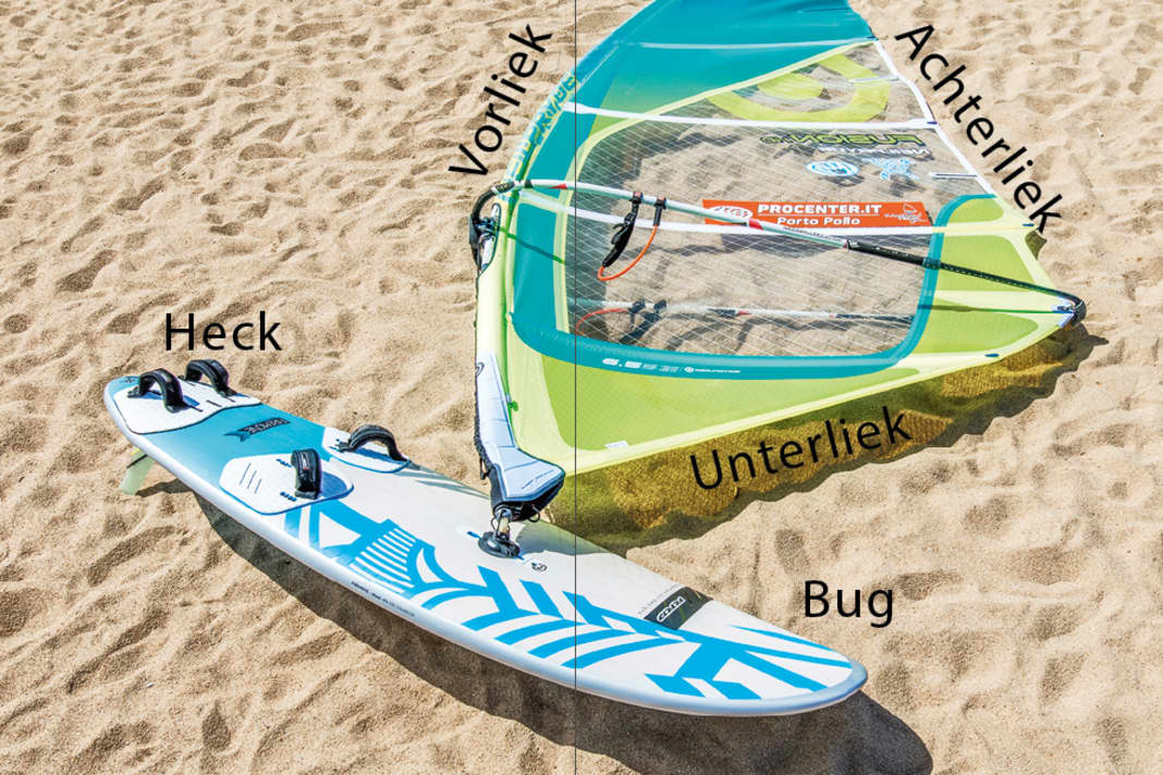 Die wichtigsten Windsurf-Begriffe für Einsteiger: Bug, Heck, Vorliek, Achterliek, Unterliek und...