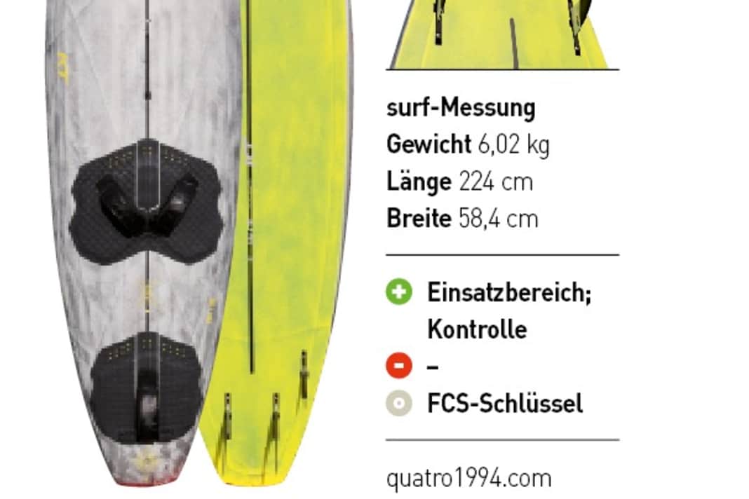 Dass bei Quatro Finnen mit FCS-Schlüssel verwendet werden sollte als neutraler Hinweis (0) gedruckt werden, wurde fälschlicherweise aber als negativer Aspekt abgedruckt. Auch hier die Korrektur mit der Bitte um Nachsicht