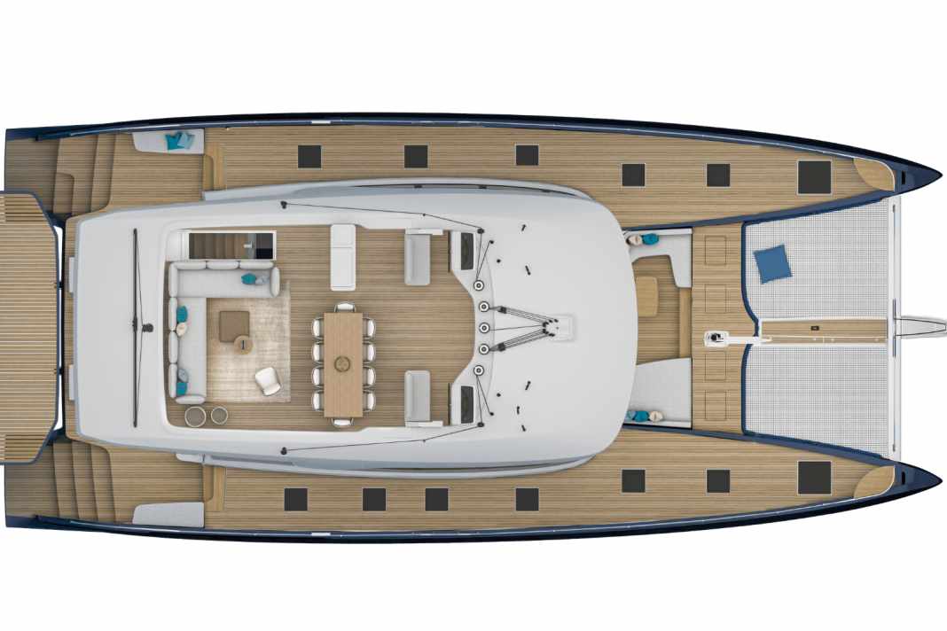 Aufteilung der Decks