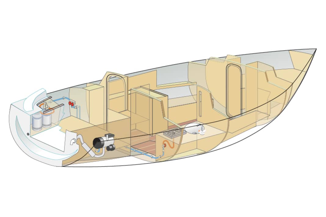Schematic overview of the installation.