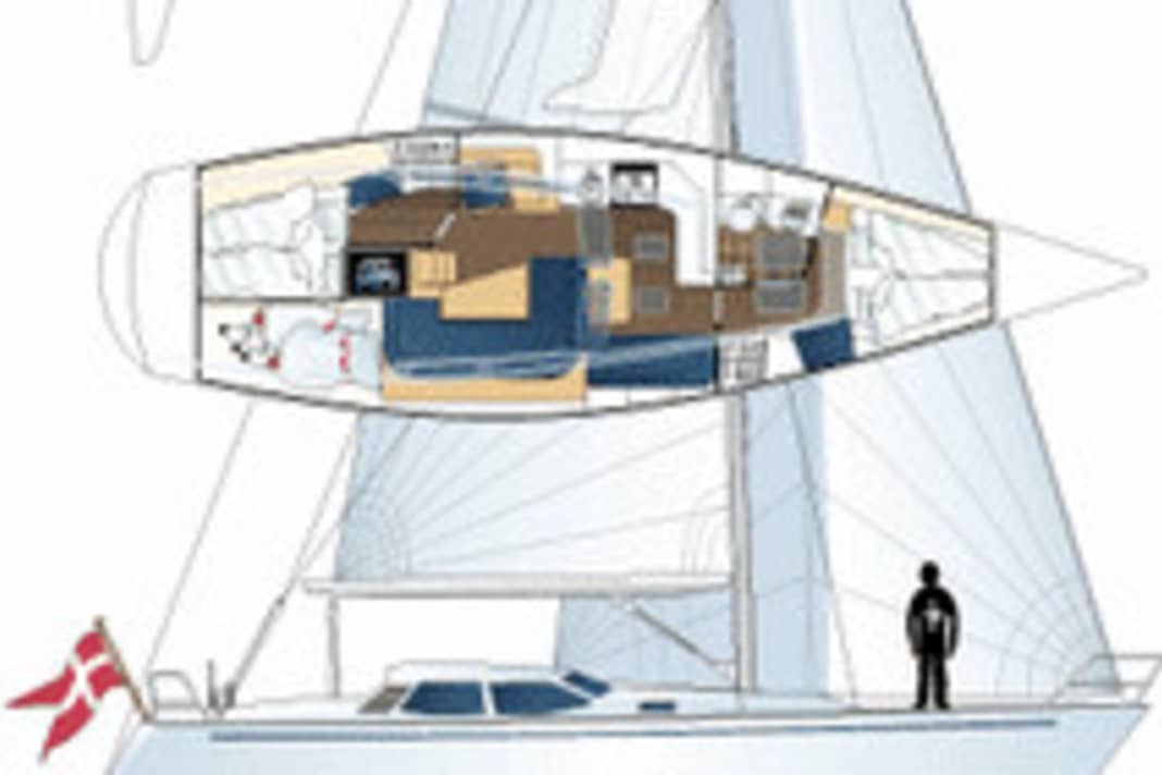 Schnelle Linien mit schlankem Kiel und Spatenruder.

Das gut betuchte Rigg bringt es auf eine hohe Segeltragezahl von 4,89 

