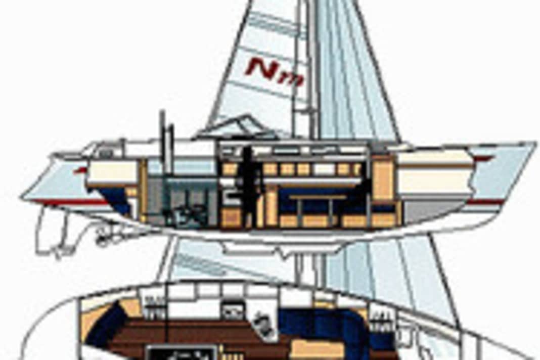 Fast Cruising: tiefer Ballast, viel Segelfl
