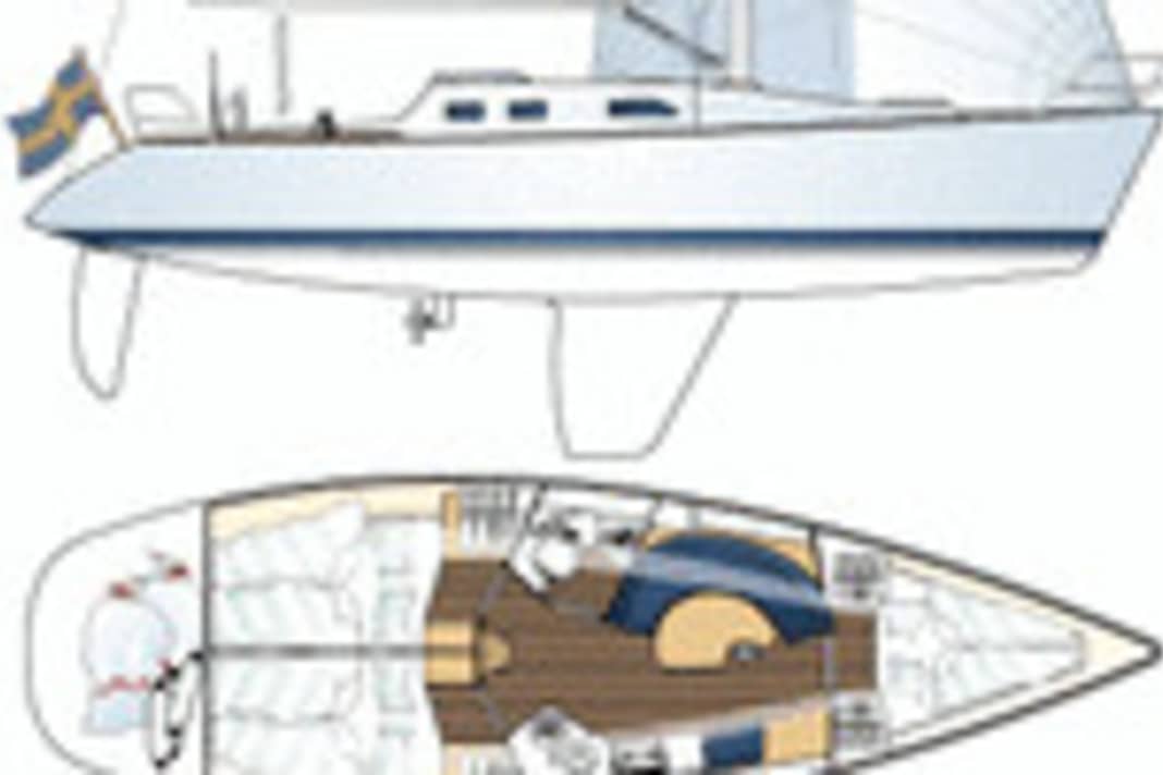 The top view shows it: measured in terms of the total l