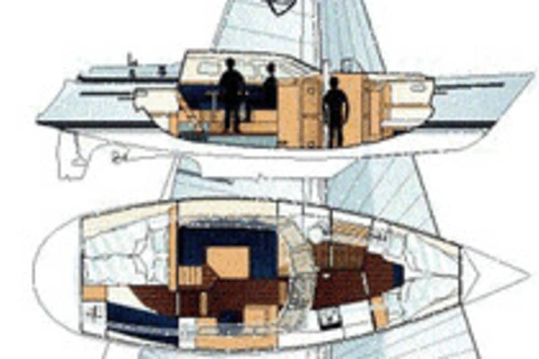 Unterwasserschiff eines modernen Cruisers: gestreckter Kiel mit Ballastfl