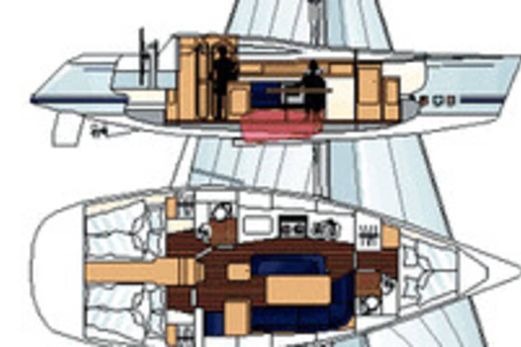 Whether sunbathing or cosy