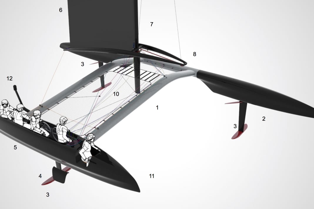 Quatre membres d'équipage forment l'équipage plus un invité