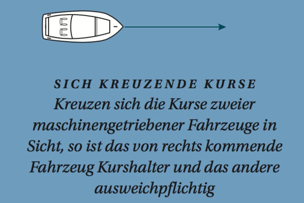 Two engine-driven vehicles are travelling on intersecting courses. The following applies: the boat coming from the right must maintain its course, the other must take evasive action