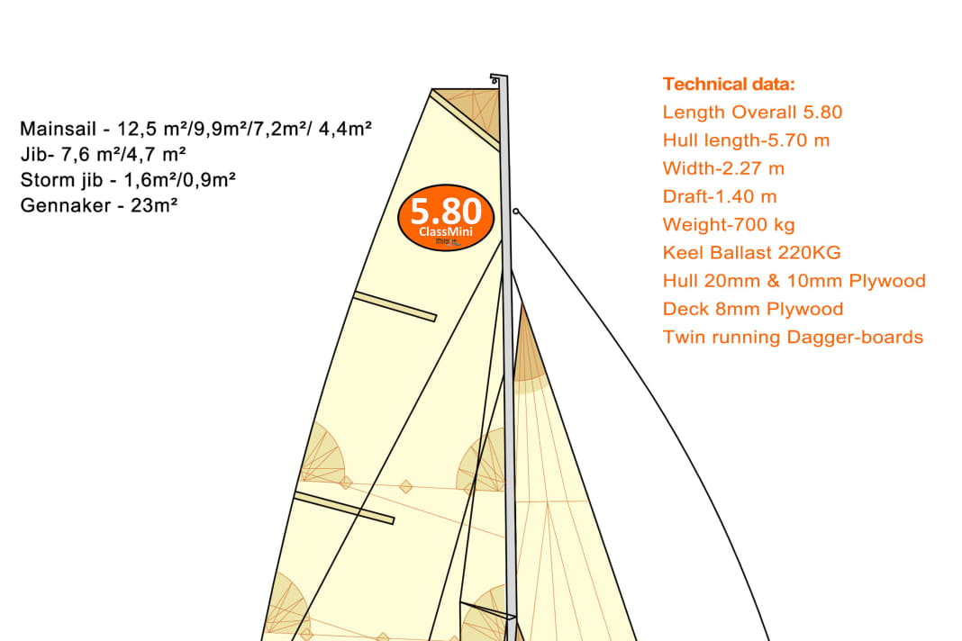 Due to the boat's small dimensions, it should be easy to transport on a trailer or in a 20-foot container. The striking, protected companionway is designed to provide all-round visibility from inside the boat