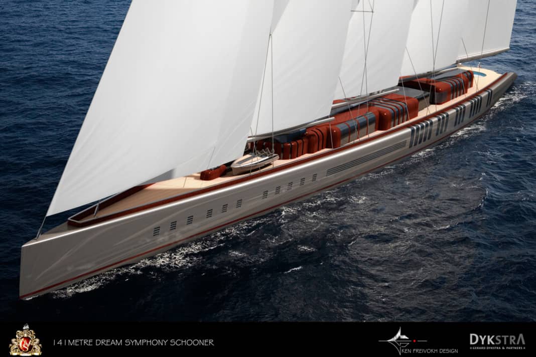 28.85 knots hull speed: ocean passages shrink to a matter of days, not weeks