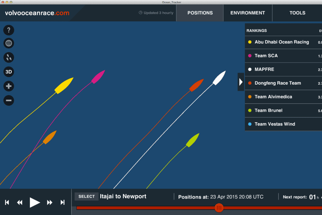 On Friday, Abu Dhabi Ocean Racing (yellow) is still in the lead upwind of the field
