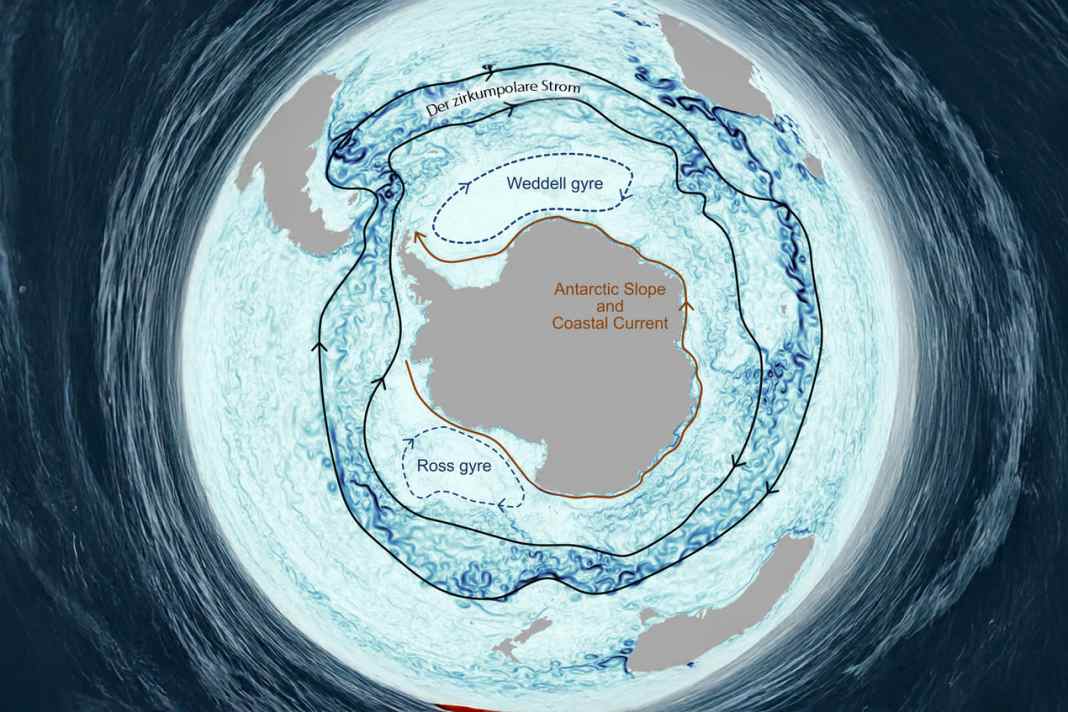 Le courant circumpolaire tourne dans le sens des aiguilles d'une montre autour de l'Antarctique. Au Cap Horn, il doit passer par un goulot d'étranglement