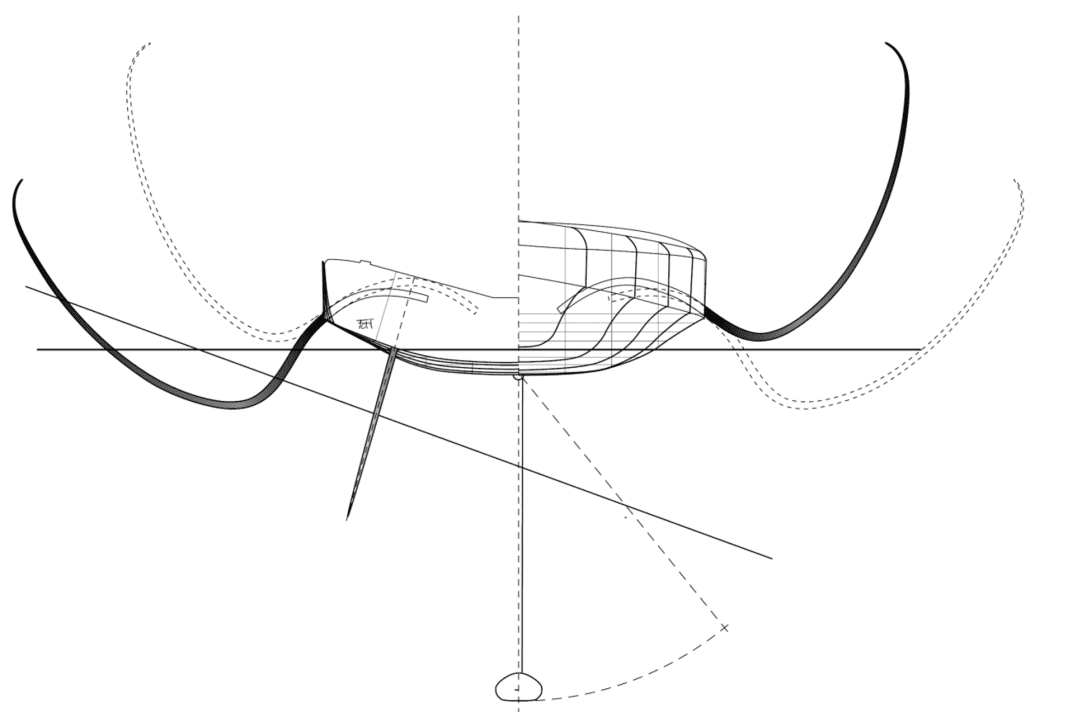 Imoca-Foils (here the new "For People") are slightly angled inwards when fully extended, so they are self-regulating: if the boat lifts very high, the buoyancy is reduced