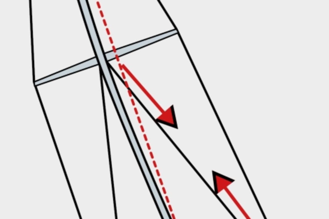 Rig trim The trim guide for the right tension in the rig YACHT