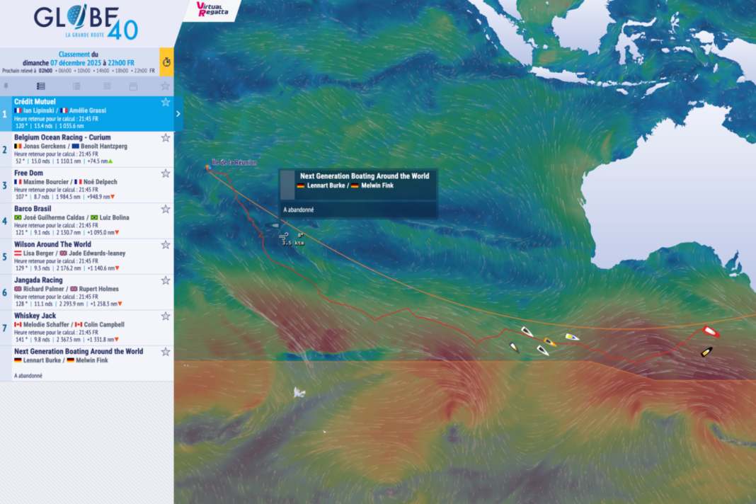 Alors que la flotte du Globe40 navigue au-delà du 40e parallèle sud en direction du port-étape de Sydney, Lennart Burke et Melwin Fink se battent pour rentrer au plus vite à La Réunion, où ils comptent réparer leur bateau.