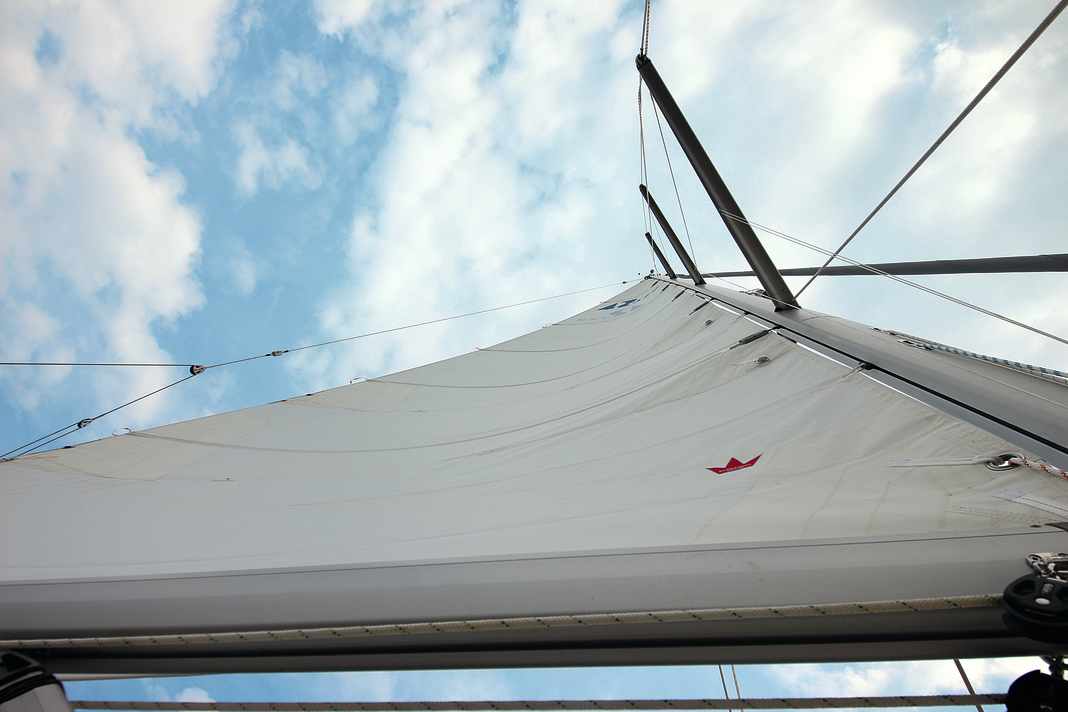 Ist das Vorliek zu lose, wandert das Profil nach achtern