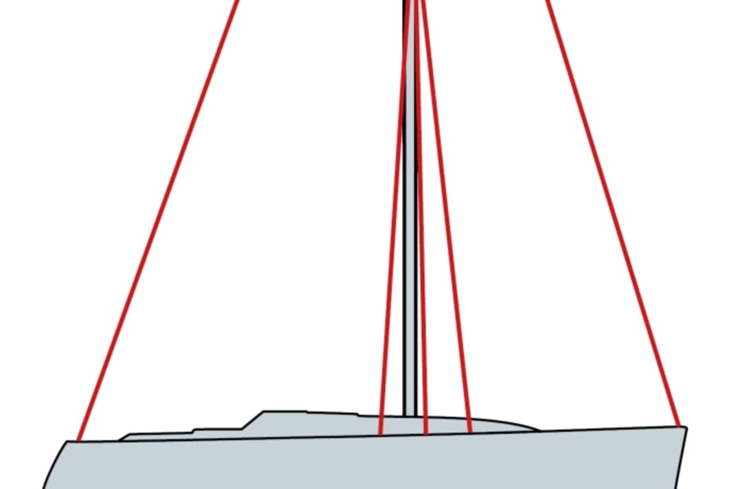 Top rig, una coppia di crocette, sartie inferiori a poppa e a prua