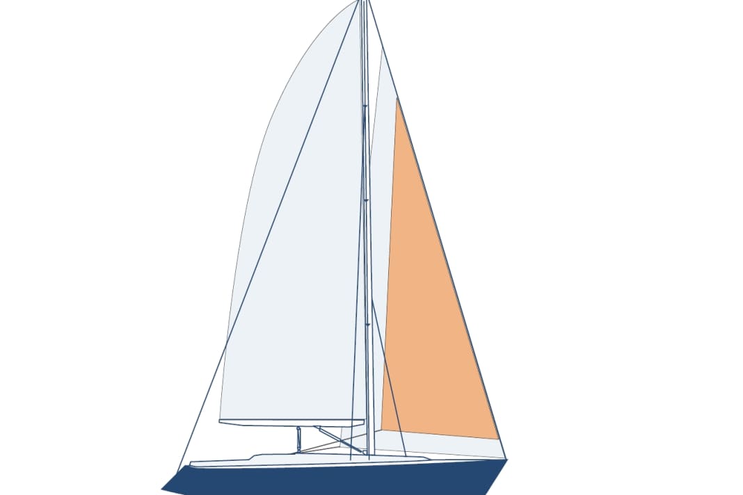 Tradizionale: Ancorato nella mente di molti: ridurre la superficie della vela di prua fino a quando la vela non si sovrappone più. Questo vale di solito per le barche che hanno più vele di prua o un genoa molto grande oltre il 125%. Questo vale spesso per le barche molto vecchie, a partire dagli anni Ottanta.