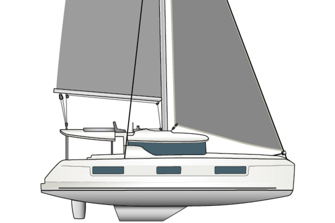 De 0 à 16 nœuds : Toutes voiles dehors, chariot au vent à 30 cm au-dessus de l'axe du bateau, foc serré de façon à ce qu'il touche juste la barre de flèche.