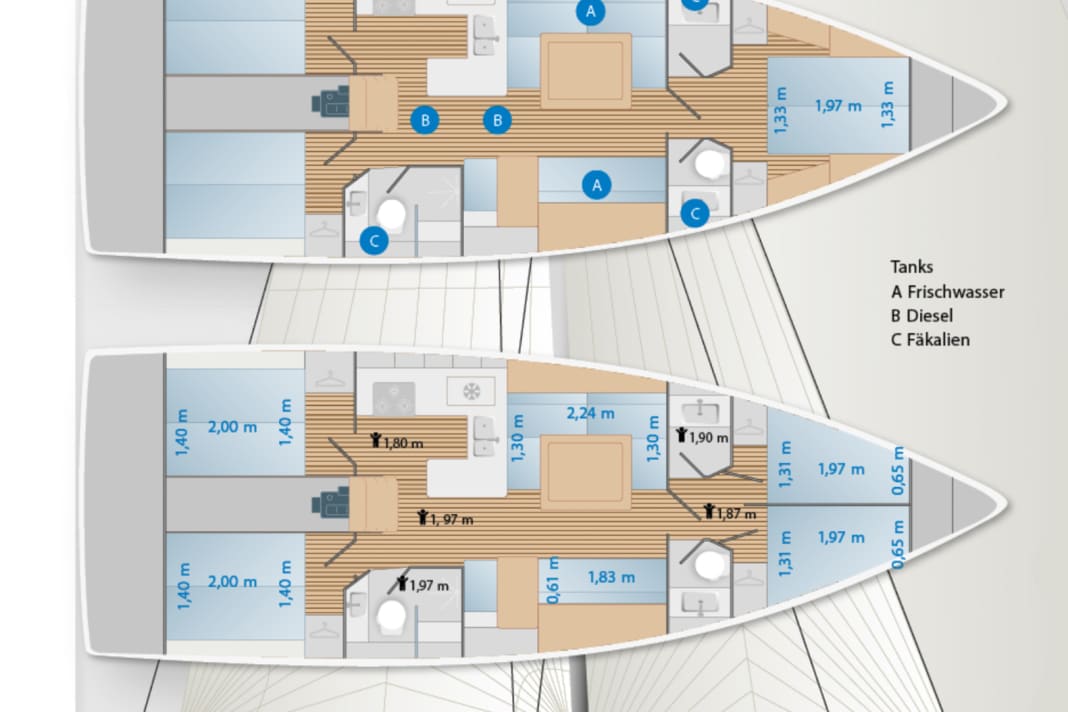 The mast is positioned quite far aft. This makes the J dimension longer and the sail area larger overall. Two rudder blades are standard. However, the shipyard would also install a single rudder on special request. Bi keels, swing keel or a fixed keel in T-shape with lead bomb, the buyer has to decide | Drawing: YACHT/N. Campe