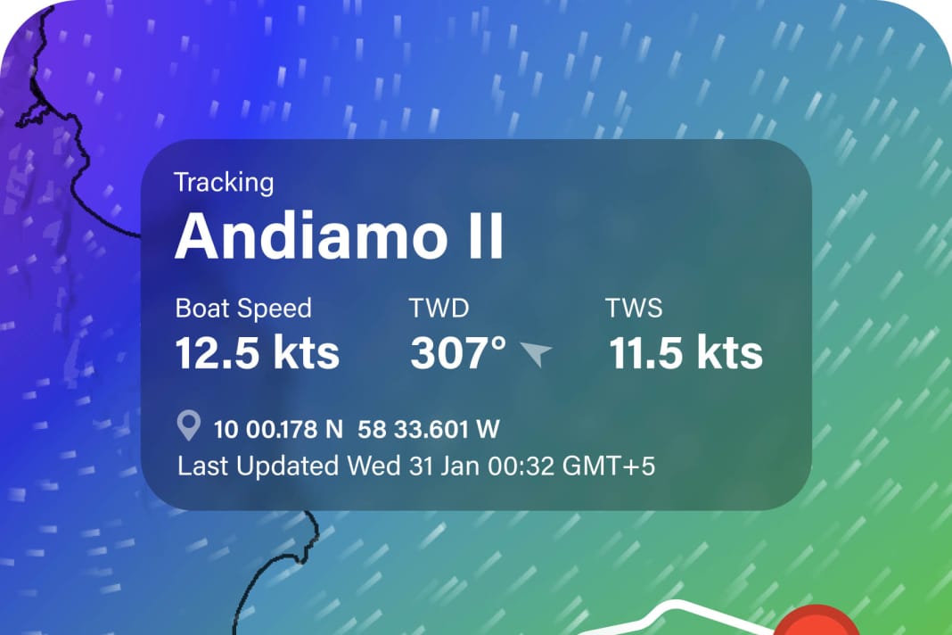 Die Trackingfunktion von Predict Wind