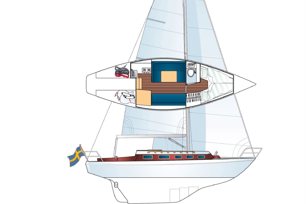 Le yacht le plus lourd avec le plus faible tirant d'eau, et le plus étroit en proportion. Le ballast est donc élevé et le poids aussi.