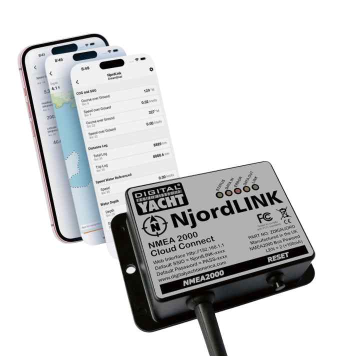 Njordlink.