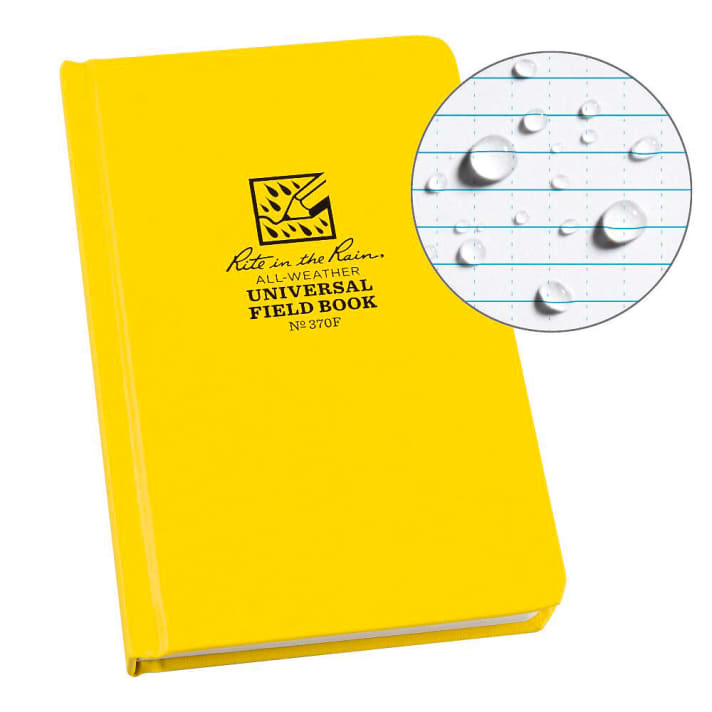 The Rite-in-the-Rain