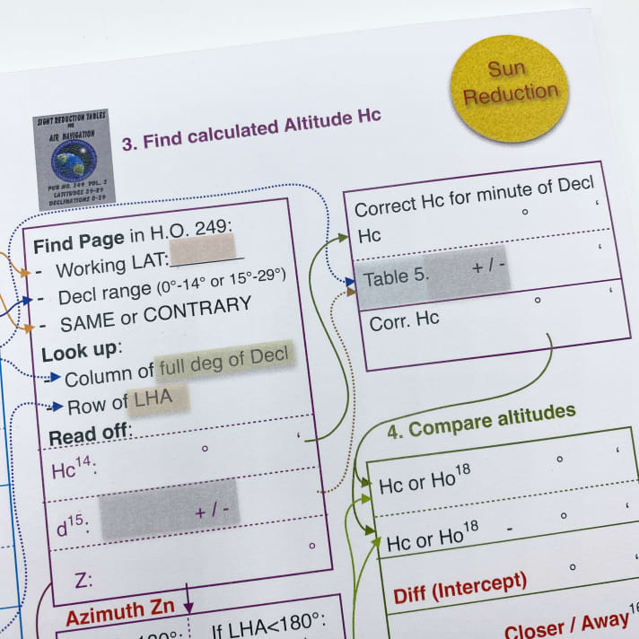 Sestante, Astronavigazione, Cassens_Plath, Modello, Proforma