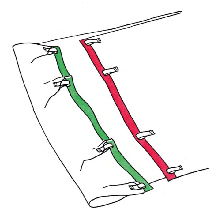 Bâche d'hivernage Bateau